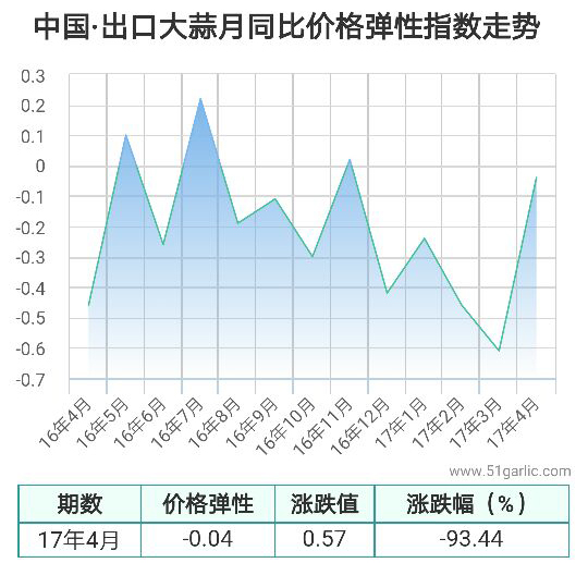 QQ圖片20170529164533