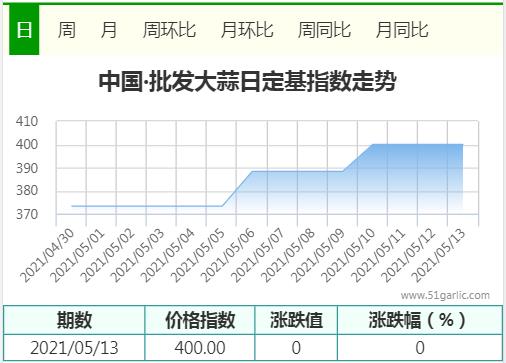 360截圖20210513171558487