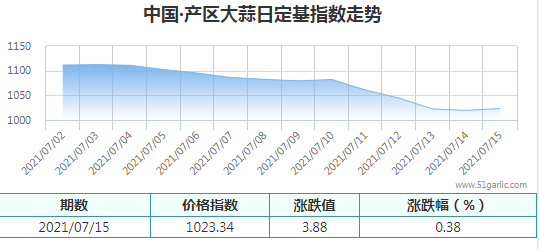 QQ截圖20210715172739