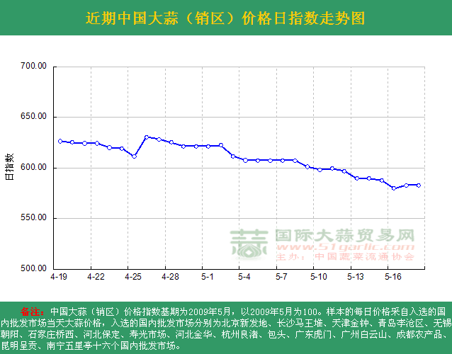 2016518աЇrָն߄݈DN^(q)